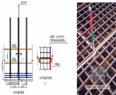 成都市某办公楼筏板基础大体积混凝土施工方案- 