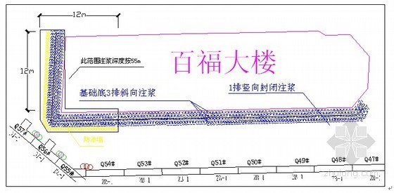 双液浆注浆加固资料下载-[天津]地铁隧道地面建筑物袖阀管注浆加固施工方案