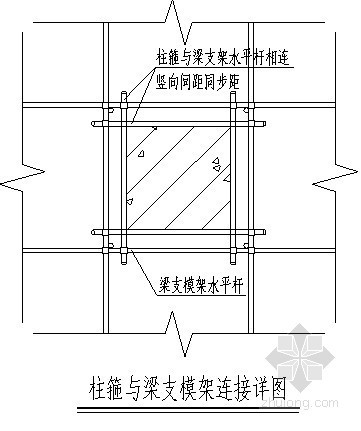 浙江某商业楼型钢悬空平台支模架专项施工方案- 