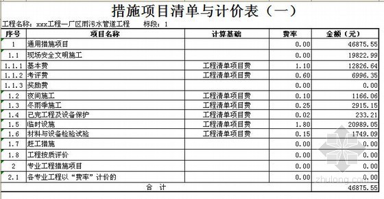 某厂区雨污水管道工程清单报价实例- 