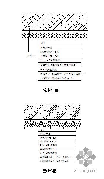 挤塑保温板施工工艺板资料下载-西安某住宅项目外墙外保温施工方案（挤塑泡沫保温板）