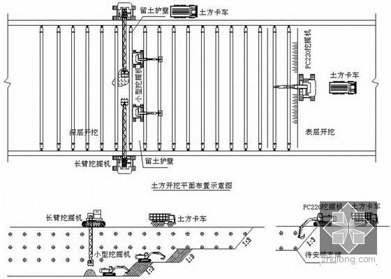[青岛]地铁三柱四跨双岛四线同台换乘车站施工组织设计（中铁）-明挖基坑开挖示意图