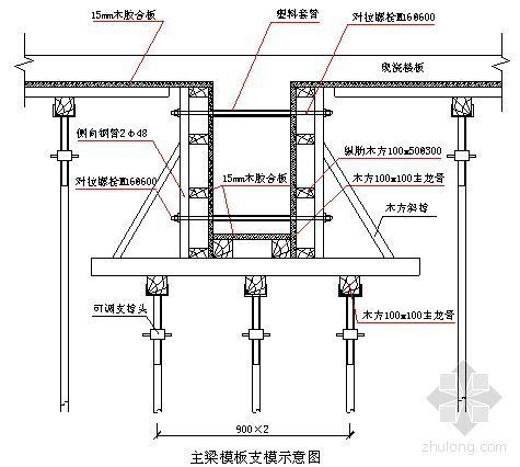 框架门卫结图资料下载-张家口某物流配送中心施工组织设计