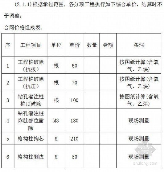 支撑、围囹及栈桥拆除工程专业分包合同