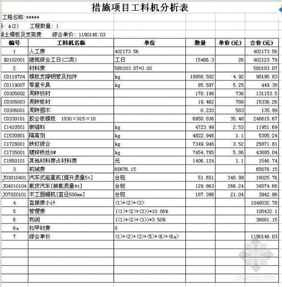 广西某商业住宅楼工程地下室土建清单报价（2007年新建工程）-2