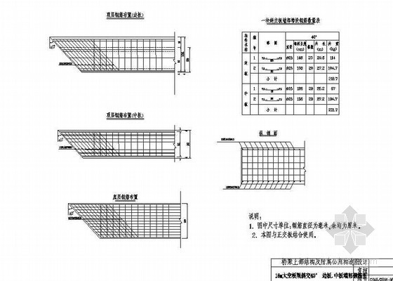连续梁的钢筋布置资料下载-简支梁桥面连续结构端部钢筋布置节点详图设计