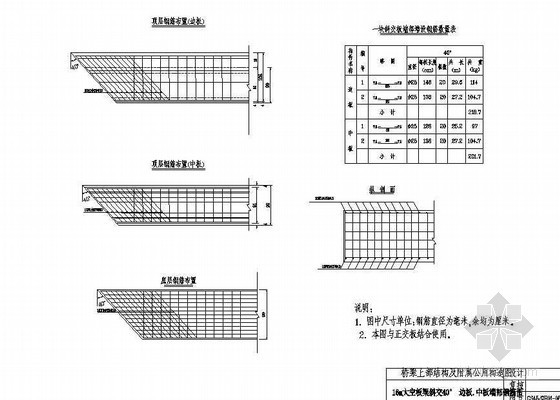 桥面连续和结构连续资料下载-简支梁桥面连续结构端部钢筋布置节点详图设计