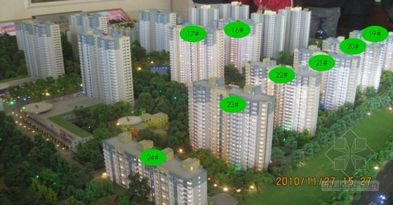 2011年廊坊房地产市场分析