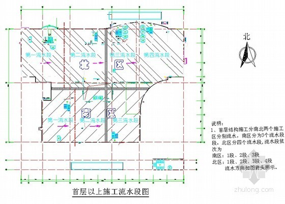 基础筏板大体积混凝土资料下载-[北京]医院筏板基础大体积混凝土施工方案