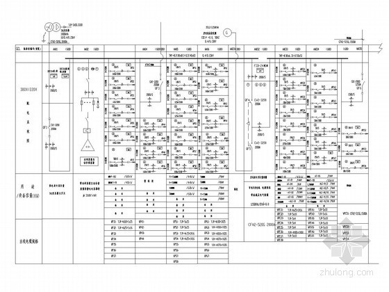 18层酒店强弱电系统施工图纸-低压配电系统图 