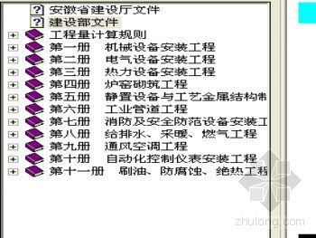 安徽清单案例资料下载-安徽定额清单说明汇总电子版[安徽20安装]