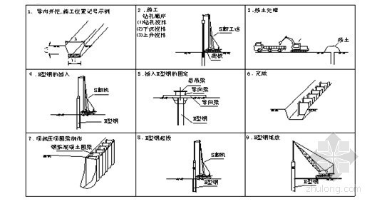 swm基坑支护设计资料下载-[上海]基坑支护开挖施工方案(钻孔桩 工法桩 旋喷桩)