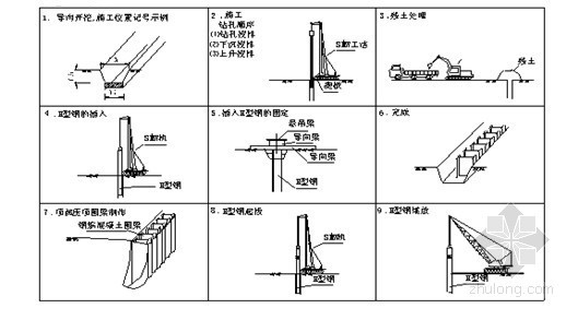 工法桩坑支护交底资料下载-[上海]基坑支护开挖施工方案(钻孔桩 工法桩 旋喷桩)