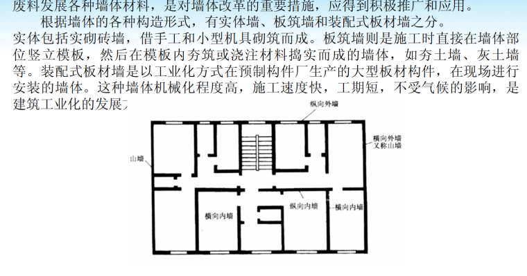 房屋构造与识图培训课件-6