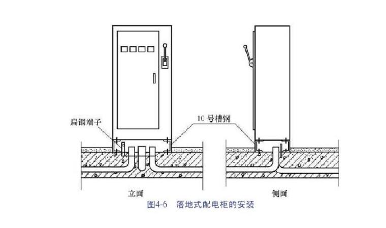 [造价入门]建设安装工程造价与施工管理讲义1247页（极其全面）-落地式配电柜的安装