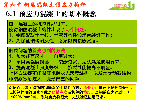 钢筋混凝土裂缝的基本概念资料下载-钢筋混凝土预应力构件（PPT，36页）