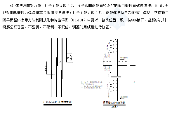 建筑工程样板区及样板间实施方案._3