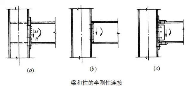 钢结构柱和支撑的设计_6