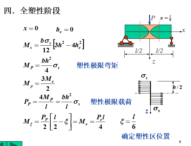 弹塑性力学-结构的塑性极限分析_4