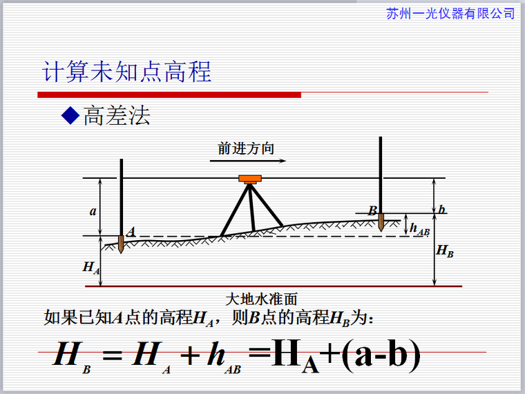 测量学基础PPT培训讲义（80页，图文详细）_3