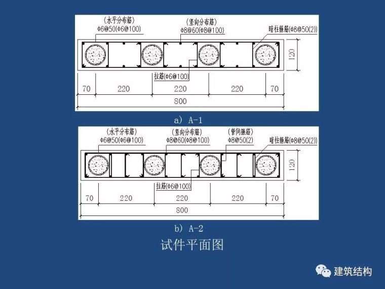 方小丹：钢管高强混凝土剪力墙的试验研究及应用_54