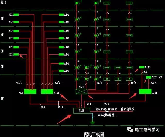 医院项目单代号网络图资料下载-零基础电工如何学习电工识图中的项目代号，且看老电工告诉你