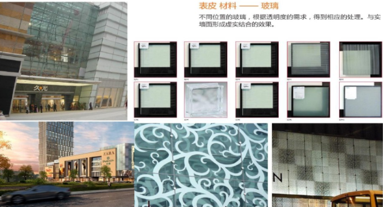 [安徽]安庆汽车站综合体建筑设计概念方案文本-材料分析