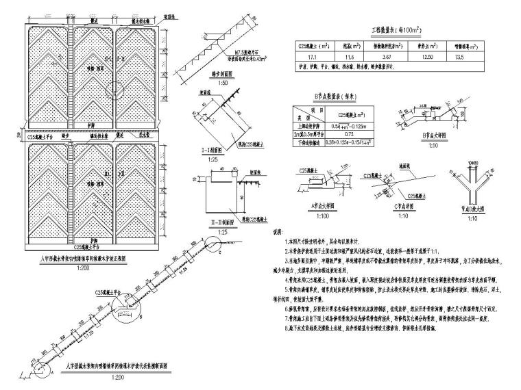 路堤桩板墙施工资料下载-铁路工程高路堤高边坡加固防护设计详图