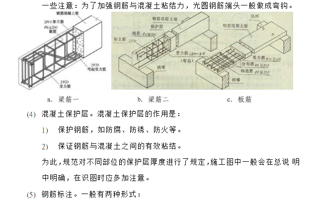 知名地产地产工程公司施工图识图技术要点（共53页）_4