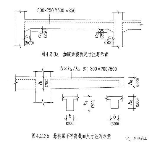 梁平法施工图识读教程_10