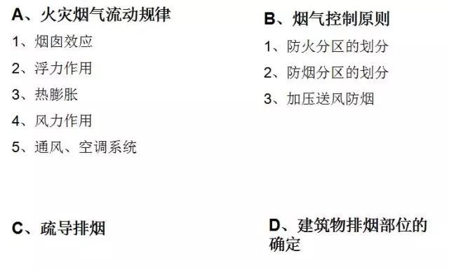 暖通空调基础知识_13