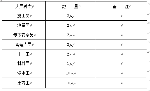 深基坑土方开挖及边坡支护专项施工方案Word版（共20页）_2