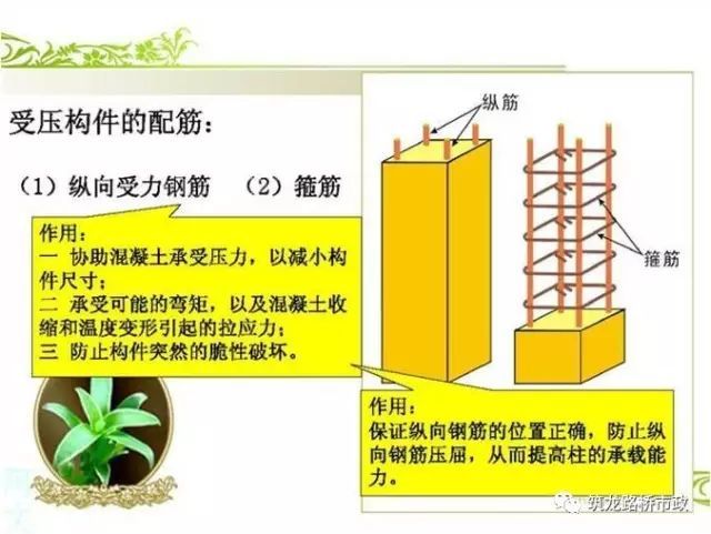 各种工程都用得上的钢筋相关知识_5