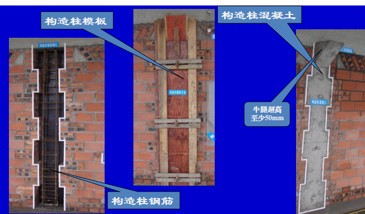 砌体工程施工工艺交底（共83页）_5