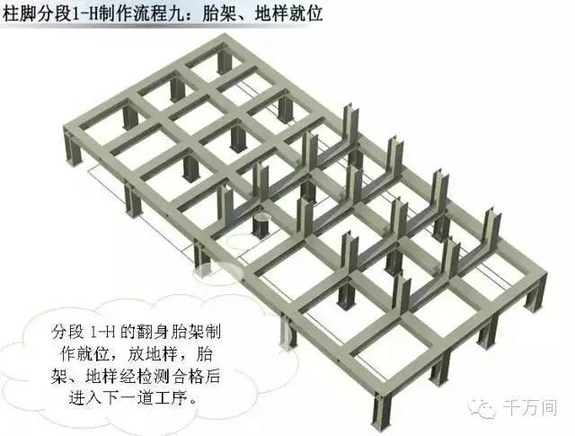 超高清钢结构三维加工图，分分钟成为钢结构行家！_63