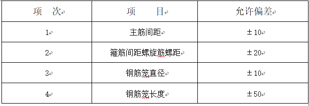 人工挖孔桩基础施工方案Word版（共21页）_2