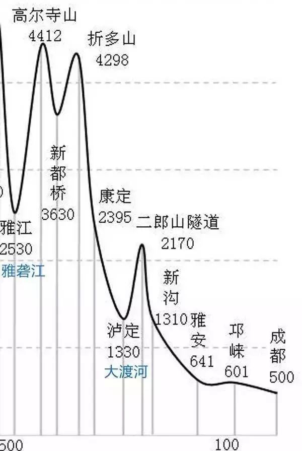 世界最难工程将全线开工！捂好我的小心脏！_4