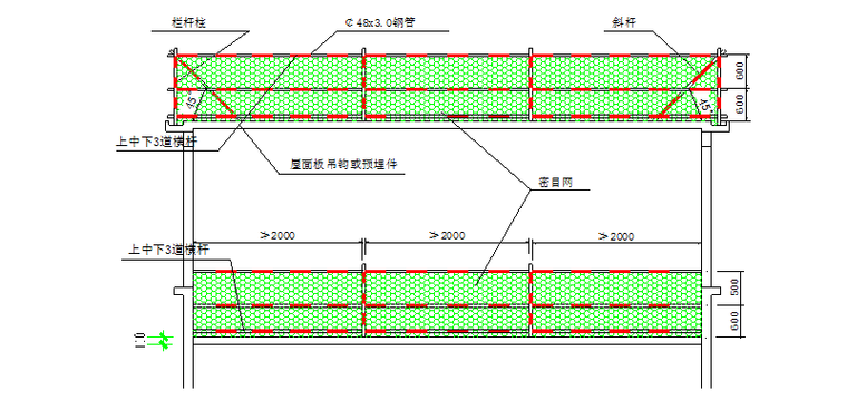 施工安全防护通道方案资料下载-现场安全防护施工方案 (图文丰富）