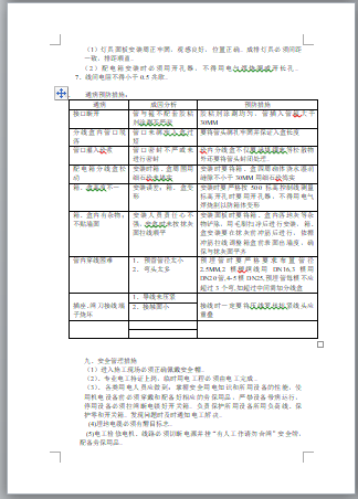 甘肃某办公楼电气施工组织设计_2