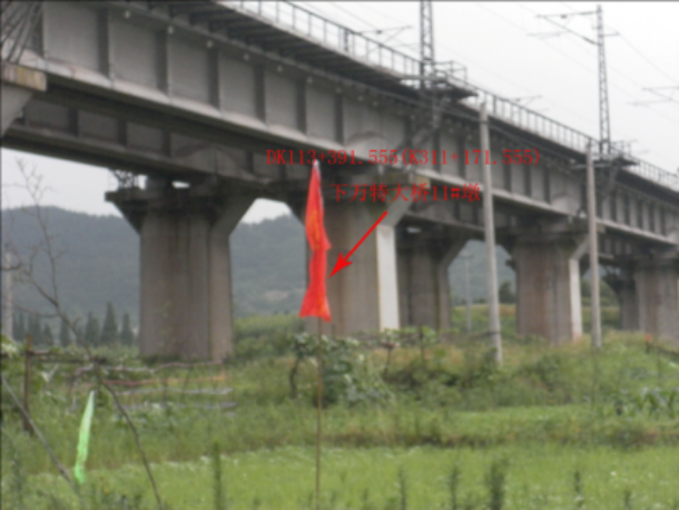 【中铁】某特大桥既有线安全防护方案（共90页）-墩临近营业线桥梁现场照片