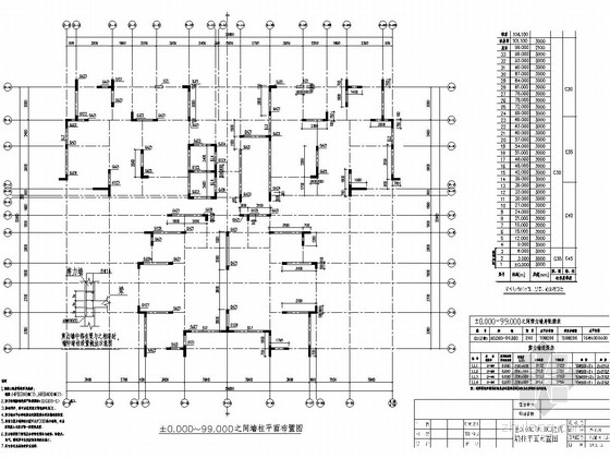 约束边缘构件大样图资料下载-[湖南]地上33层剪力墙结构住宅楼结构施工图