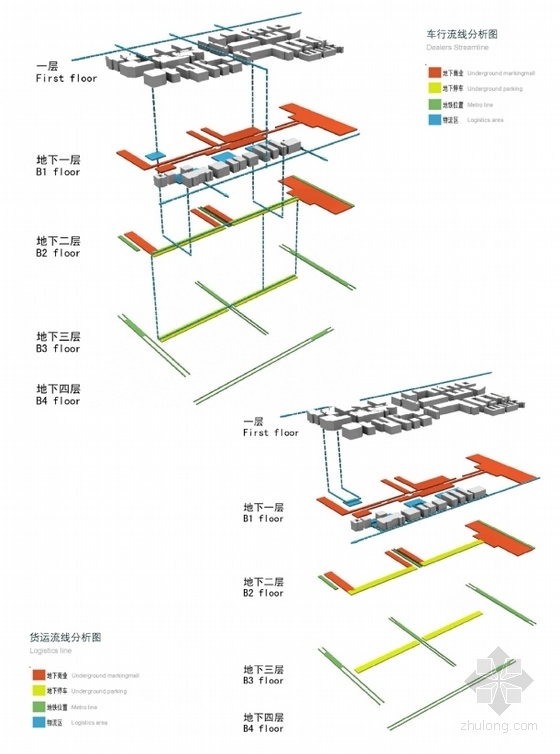 [广东]沿街地块规划及高层建筑设计方案文本（知名事务所）-沿街地块规划及高层建筑设计分析图