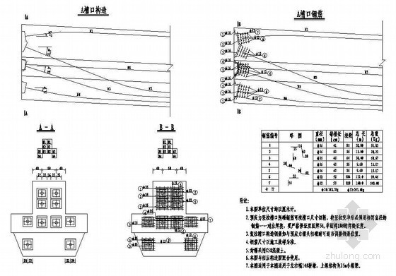 现浇小箱梁技术交底资料下载-互通高架桥现浇连续箱梁下部成套cad设计图纸
