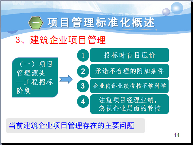 万科项目管理总结ppt资料下载-工程项目管理标准化PPT培训（166页，图文）