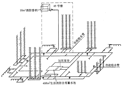 2016建筑给排水资料下载-[长沙理工大学]建筑给排水毕业论文