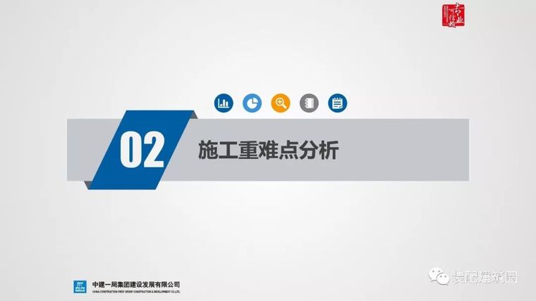 典型装配整体式剪力墙住宅施工要点分析_14