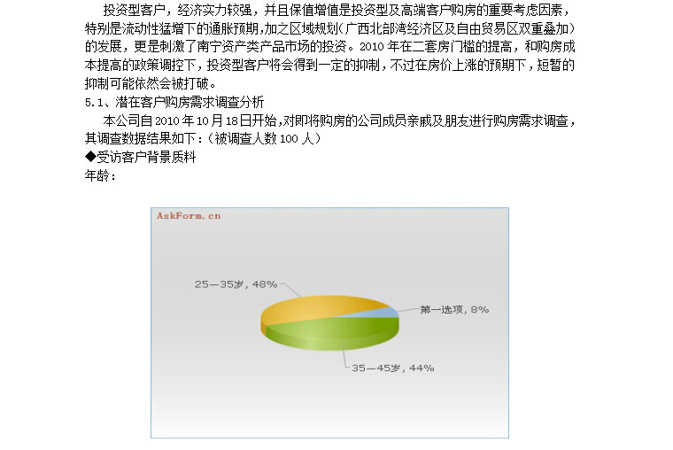 房地产面谈资料下载-房地产宏观调控论文