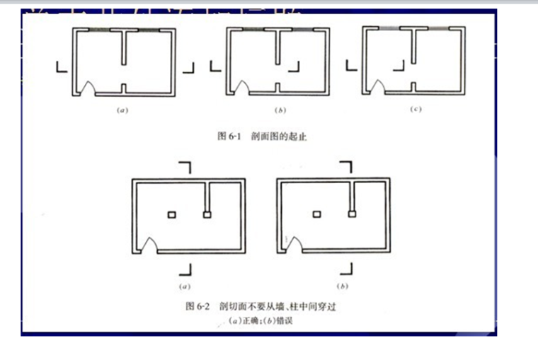 造价入门-室内设计识图、绘图基础-剖面图