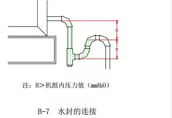 中央空调水系统设计教程_8