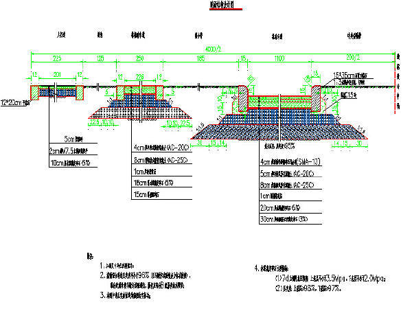 40m宽双向六车道城市Ⅰ级主干道工程初步设计图215张CAD（道路地下通道管线，交通绿化）